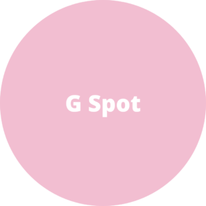 G-Spot