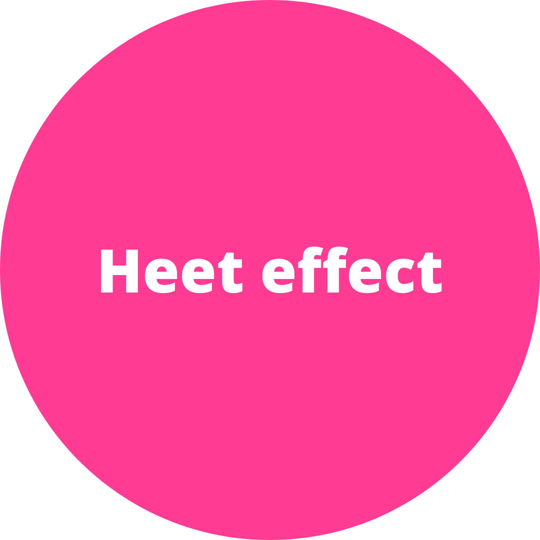 Heet effect