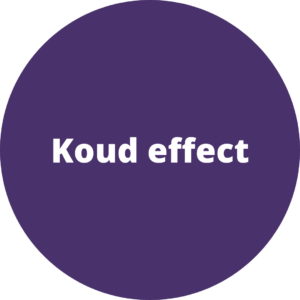 Koud effect