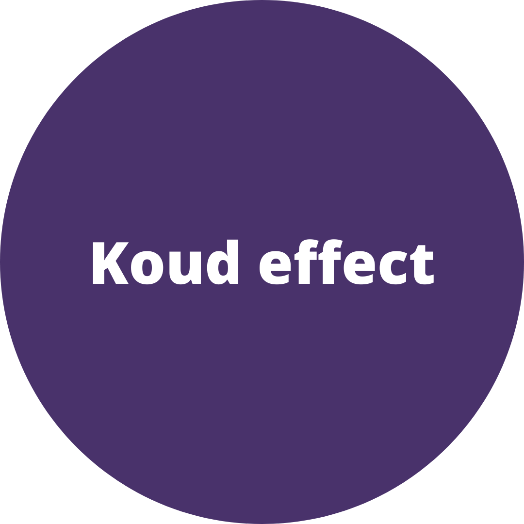 Koud effect