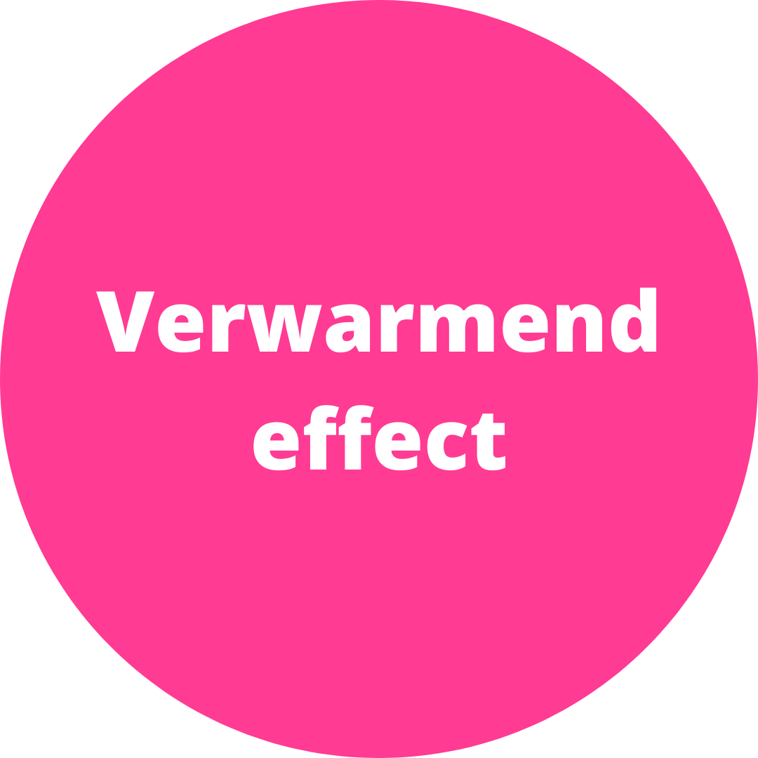 Verwarmend effect